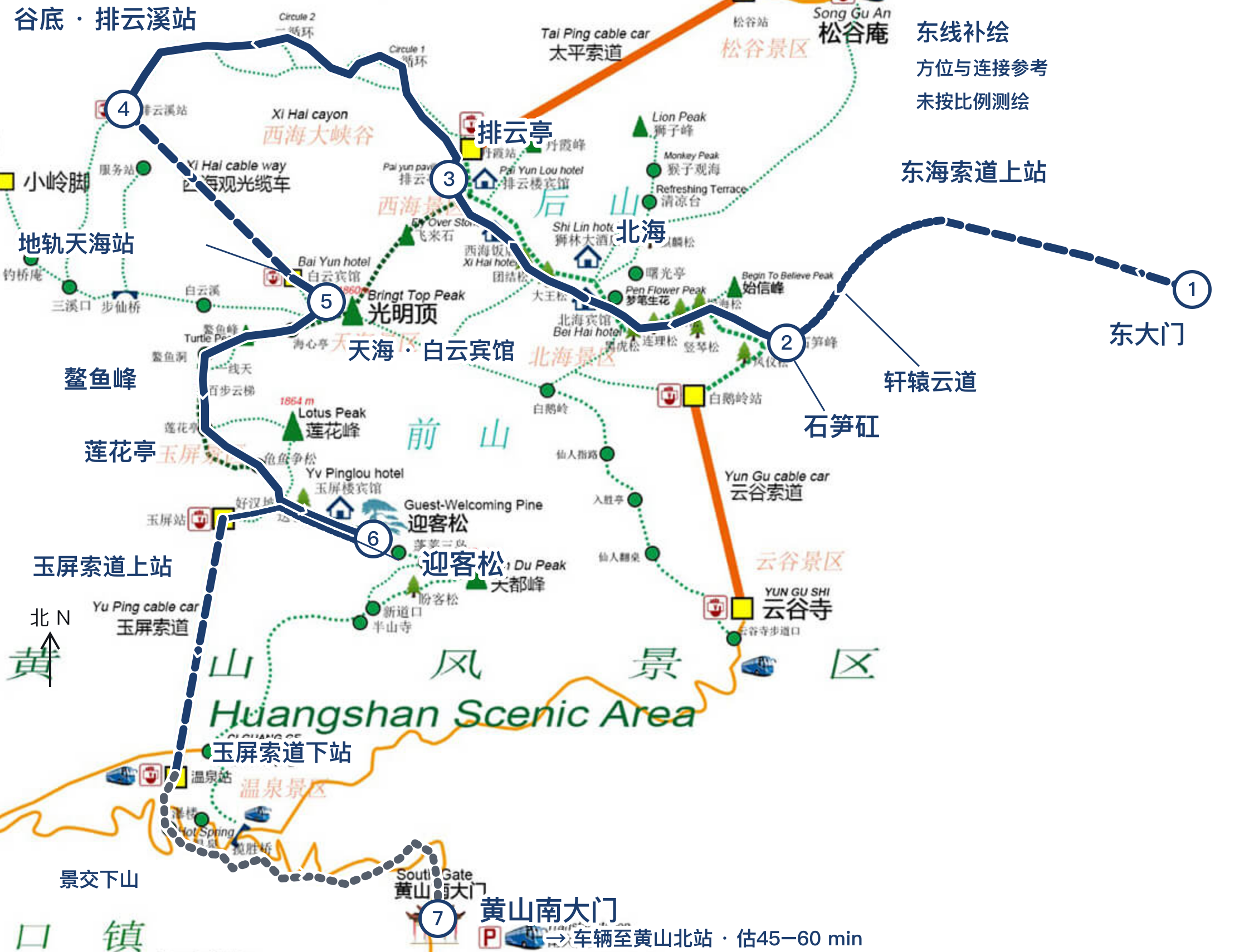 Route A · 西海大峡谷与迎客松路线地图；东海新线为方位补绘