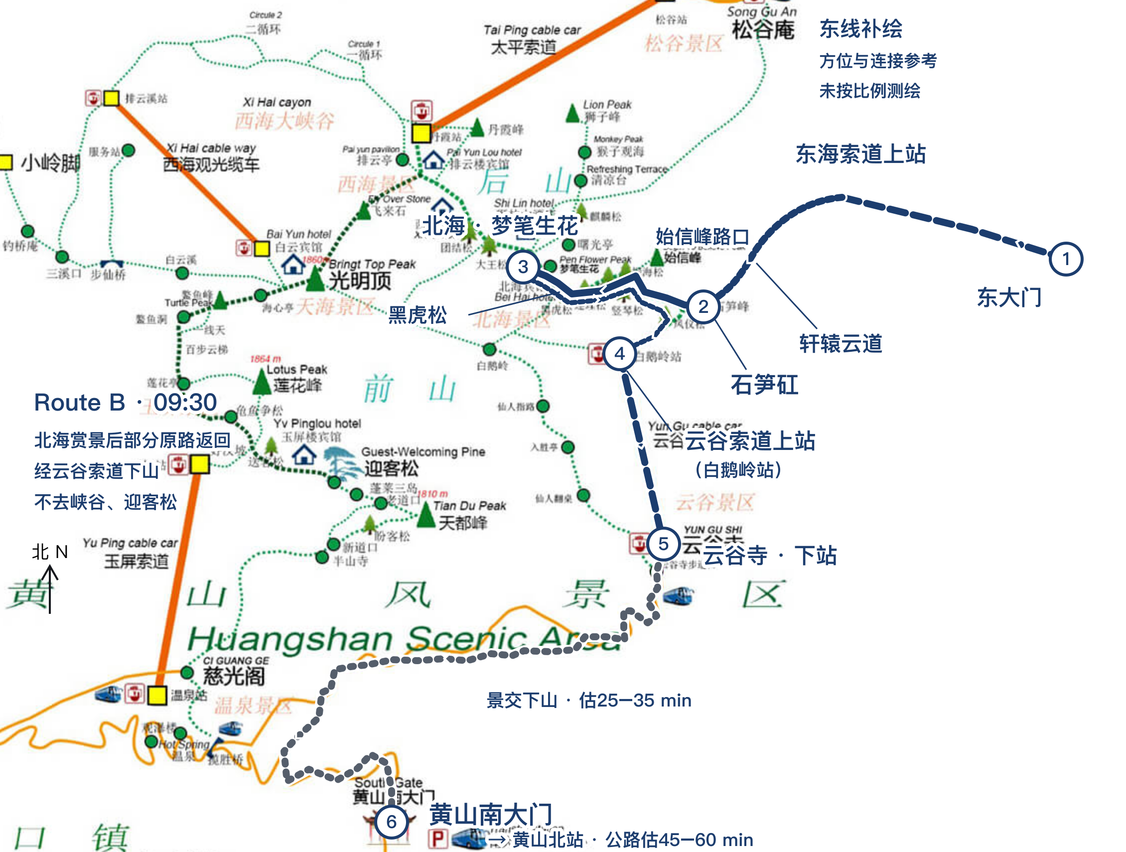 Route B · 北海赏景，云谷下山路线地图；东海新线为方位补绘